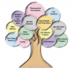 常熟聚和化學(xué)有限公司